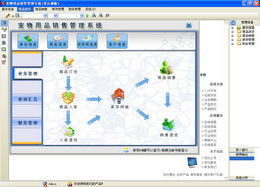 寵物用品銷售管理系統——便捷下載與安全指南