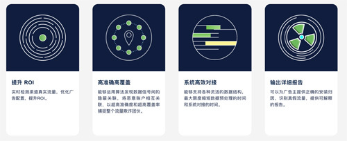 DataVisor維擇科技將在2021CJ BTON展區(qū)再續(xù)精彩，引領(lǐng)技術(shù)推廣服務(wù)新高度